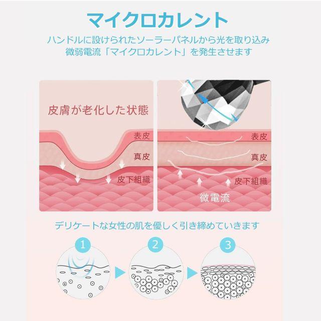 美顔ローラー 2カラー シルバー ローズゴールド 3Dマッサージローラー