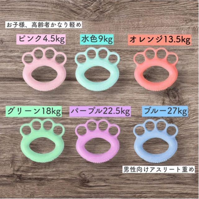 種類8：水色/3個 リハビリ器具 ハンドグリップ 握力 脳出血 脳梗塞