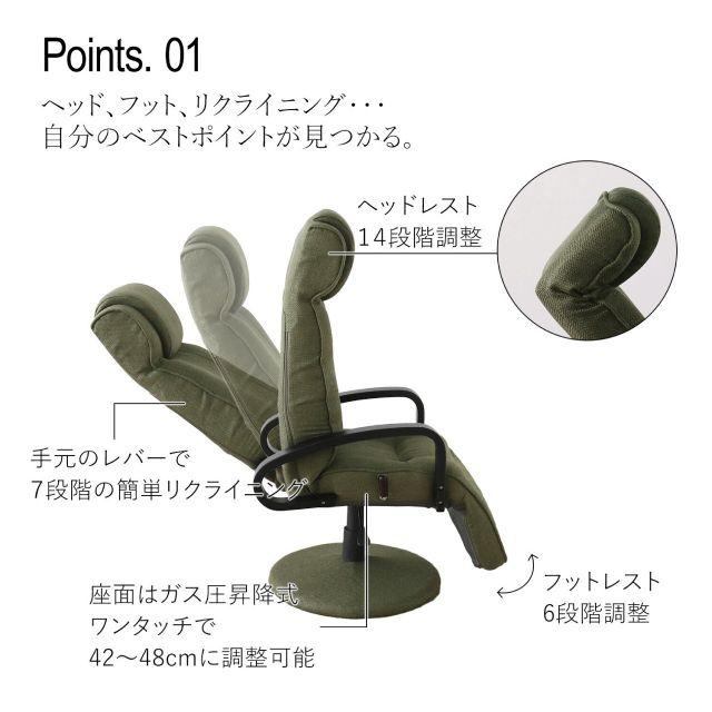 多機能 リクライニングチェア グリーン SS-270GT GN 座椅子 回転高座 