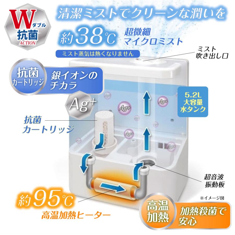 ゼンケン ハイブリッド加湿器 ナチュラルミスト 加湿器 超音波式 加熱