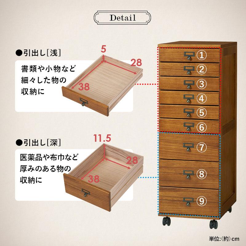 書類収納 小物整理 チェスト ワゴン B4 A4 B5 A5 B6 A6 多段 引出し