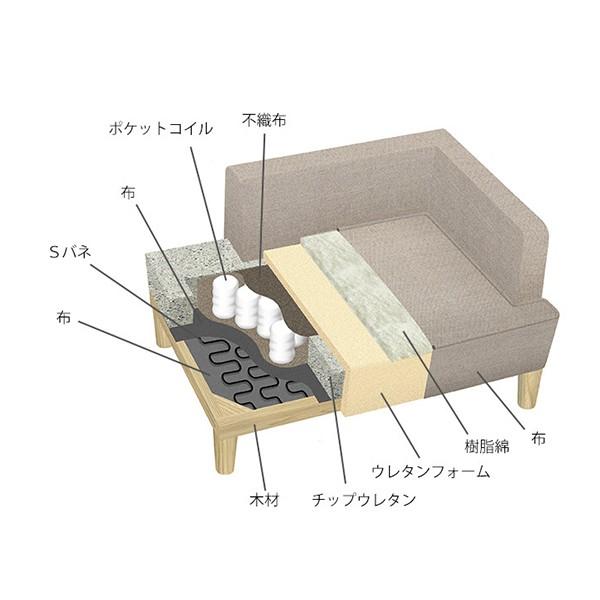 ソファ ソファー カウチ コーナー L字 L型 3人掛け カフェスタイル モダン 北欧 おしゃれ シンプル 高級 オットマン付 ポイント利用 ...