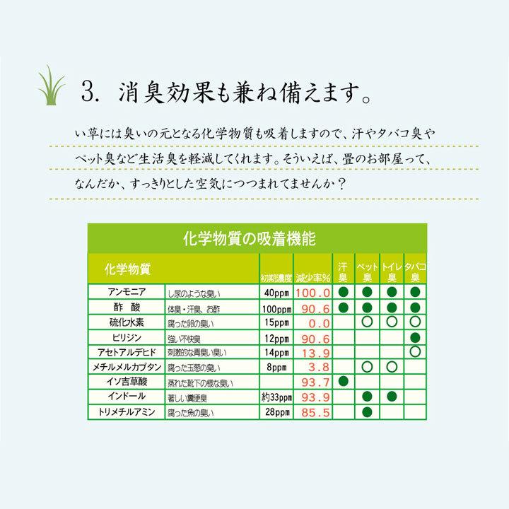 ラグ 夏 ひんやり い草 カーペット 涼しい 涼感 和モダン 和柄 おしゃれ 2畳 191×191cm 正方形 高級 国産 日本製 快適 涼しい 調湿 空気清浄 裏地付 不織布_14