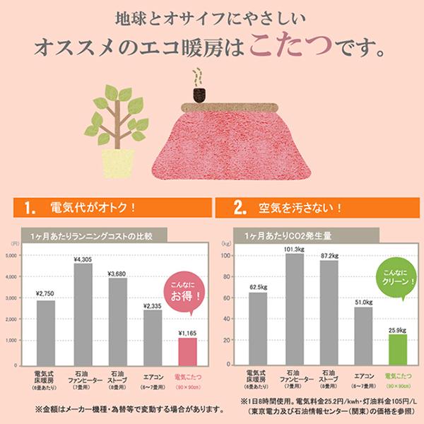 こたつ布団 長方形 ハイタイプこたつ用 ダイニングこたつ用 掛け布団 225cm × 265cm 薄掛け 無地 マイクロファイバー カジュアル チェック 格子柄 かわいい :IH-5647458-S2:Reech Online - 通販 - Yahoo!ショッピング こたつ布団 長方形 ハイタイプこたつ用 ダイニングこたつ用 掛け布団 225cm × 265cm 薄掛け 無地 マイクロファイバー カジュアル チェック 格子柄 かわいい :IH-5647458-S2:Reech Online - 通販 - Yahoo!ショッピング