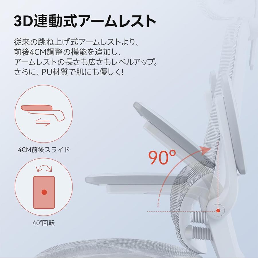オフィスチェア 腰痛 デスクチェア pcチェア ワークチェア パソコンチェア 高機能チェア SIHOO M59AS リクライニング アームレスト ヘッドレスト_12