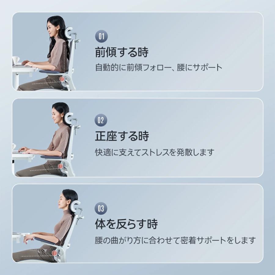 オフィスチェア 腰痛 デスクチェア pcチェア ワークチェア パソコンチェア 高機能チェア SIHOO M59AS リクライニング アームレスト ヘッドレスト_13