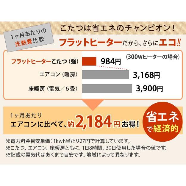 大判 こたつ テーブル 炬燵 コタツ 長方形 180cm×80cm 6尺 継足 高さ変更 国産 日本製 高級 座卓 上質 シンプル 和モダン リビング 突板 天然木 和モダン｜reech｜12