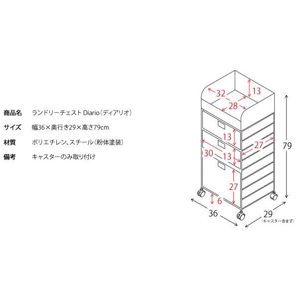 【送料無料・新品】ラタン風★サニタリーバスケット★ランドリーチェスト ラタン風ランドリーチェスト ワイド3段（幅74・奥行34.5・高さ80cm