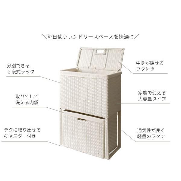 ランドリー収納 ランドリーバスケット ランドリーボックス サニタリー
