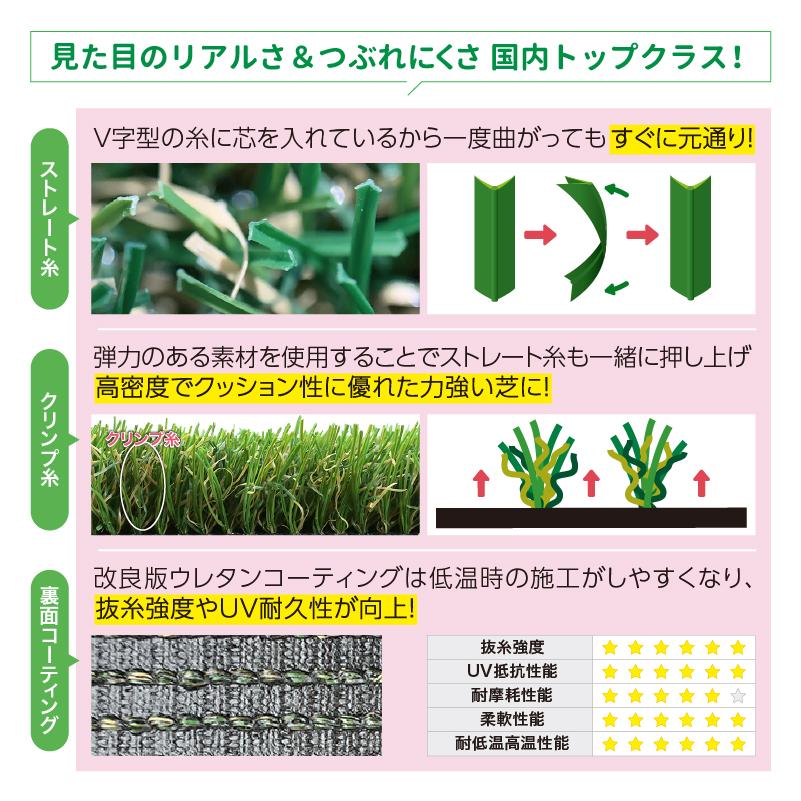 人工芝 即物的 芝 9枚仕かける 30×30糎 25粍 合わせ目式 飾り気の無い施工 DIY 可愛らしい 高役立つこと 高耐久 検査と修理無償性 静電気押さえ付ける 防炎 UV 縁側 縁側