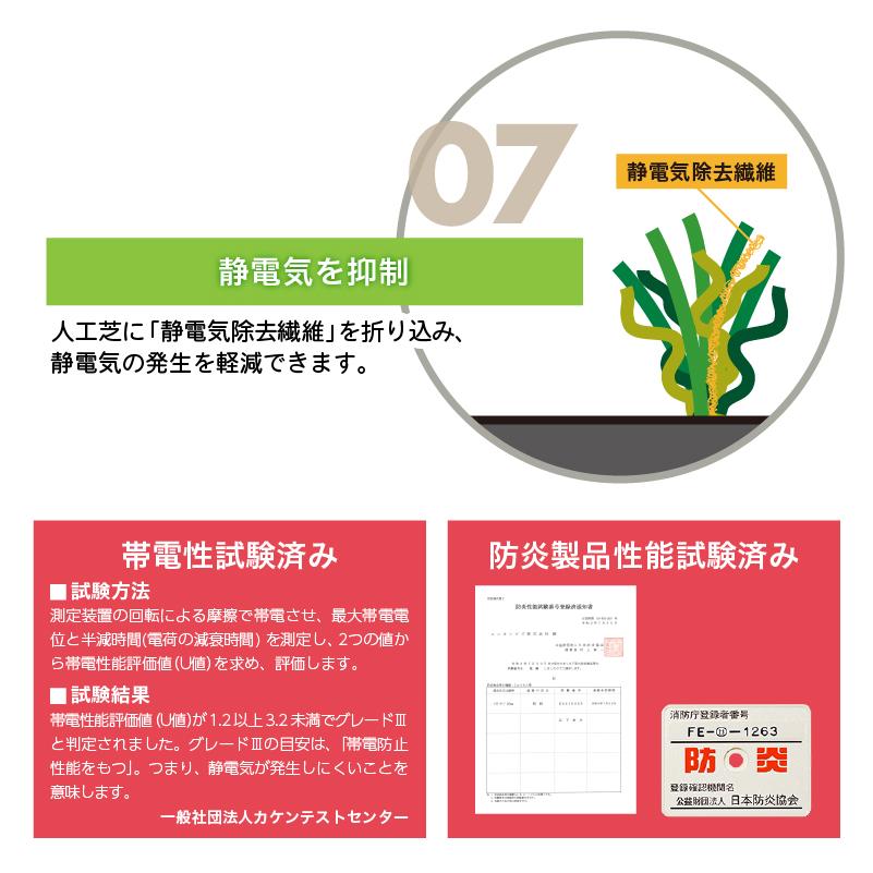 人工芝 即物的 芝 9枚仕かける 30×30糎 25粍 合わせ目式 飾り気の無い施工 DIY 可愛らしい 高役立つこと 高耐久 検査と修理無償性 静電気押さえ付ける 防炎 UV 縁側 縁側