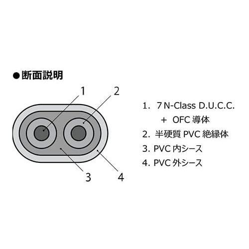 【アウトレット品】 LUXMAN ラックスマン 電源ケーブル JPA-17000/1.8m 【IQY7177452909】(25866円)