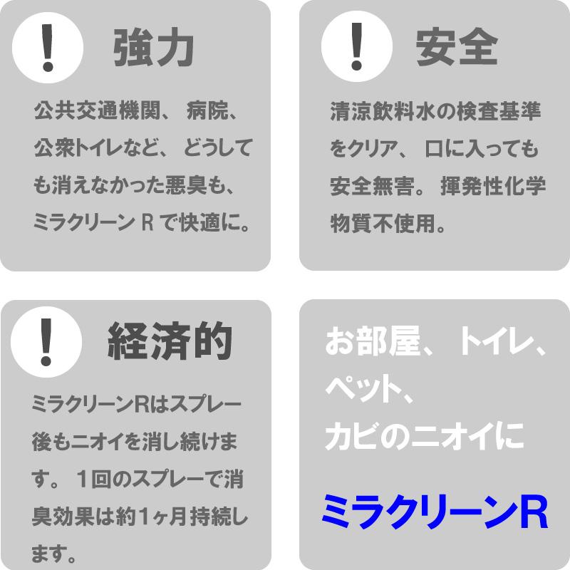 ミラクリーンＲ1000ｍl 詰替え用　業務用抗菌消臭剤業務用　持続性抗菌 抗菌 みらくりーん 抗菌336時間 消臭 防カビ 防虫 送料無料｜reef2021｜05