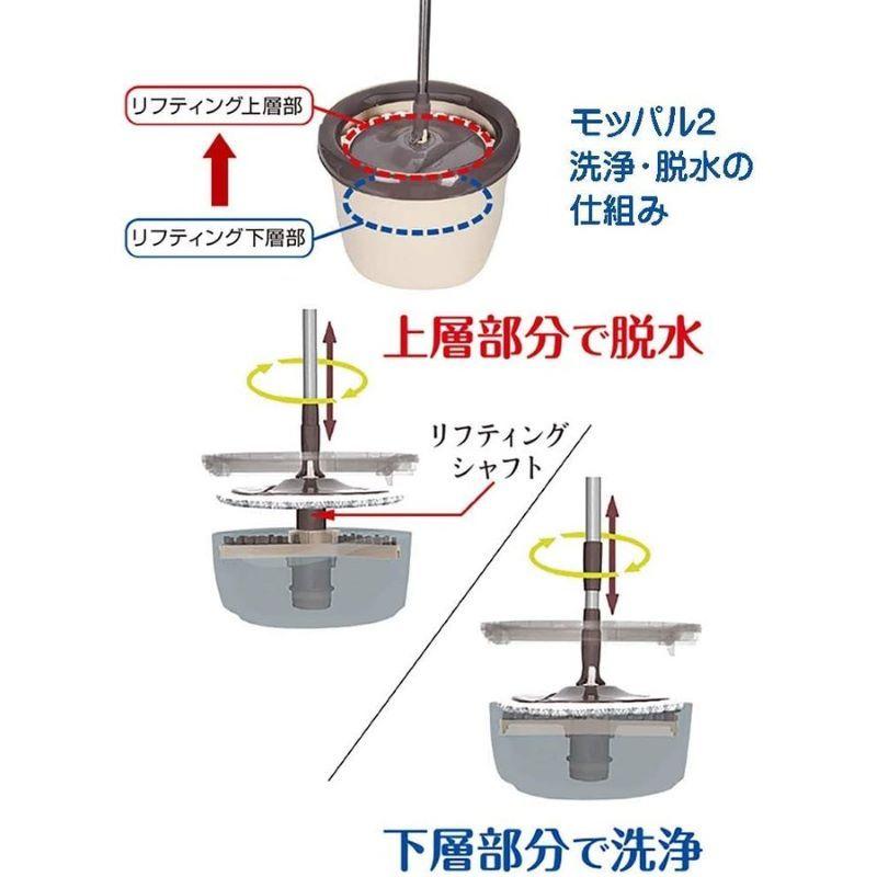 モッパル II モッパル 2 モッパルツー 回転モップ mopal もっぱる 2 コンパクト 単層式バケツ |  | 05