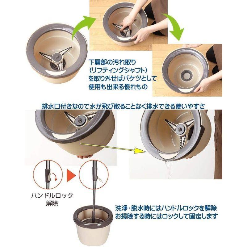 モッパル II モッパル 2 モッパルツー 回転モップ mopal もっぱる 2 コンパクト 単層式バケツ |  | 08