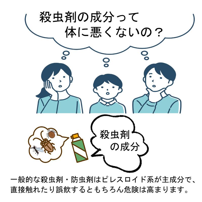 虫除けヒバウッド 3本セット 天然由来成分 100％ 天然忌避 天然由来忌避  業務用 正規代理店 キャンプ アウトドア ソロキャンプ バーベキュー BBQ 送料無料 |  | 01