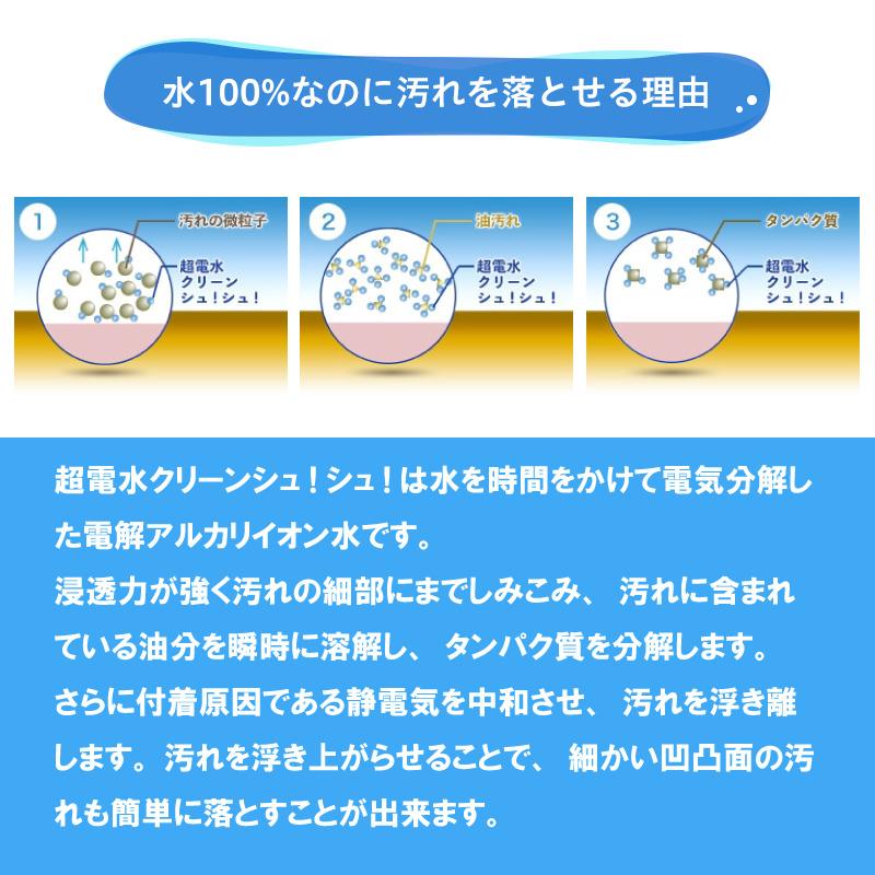 超電水クリーンシュ！シュ！ 500ml/水から生まれた電解アルカリ水 新生活 簡単 掃除 除菌 消臭 ウイルス除去 油汚れ キッチン コンロ 大容量 |  | 03