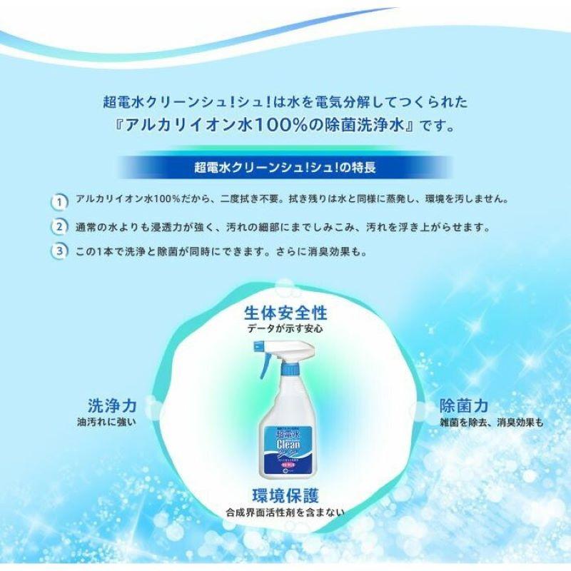 超電水クリーンシュ！シュ！1L 詰替用|超電水 電解水 アルカリ電解水 スプレー 新生活 簡単 掃除 除菌 消臭 ウイルス除去 油汚れ キッチン コンロ 大容量 |  | 05