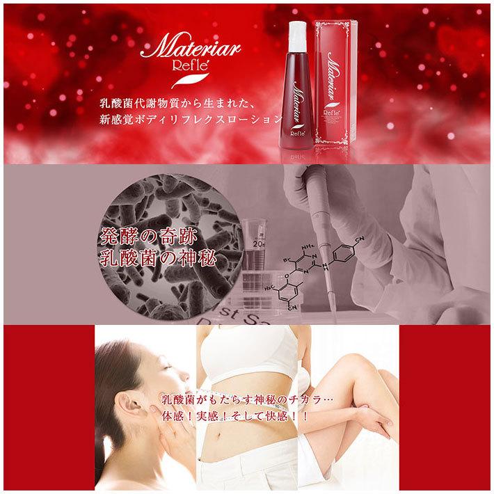 ローション マテリアリフレ180ml 日本ネオライズ 送料無料