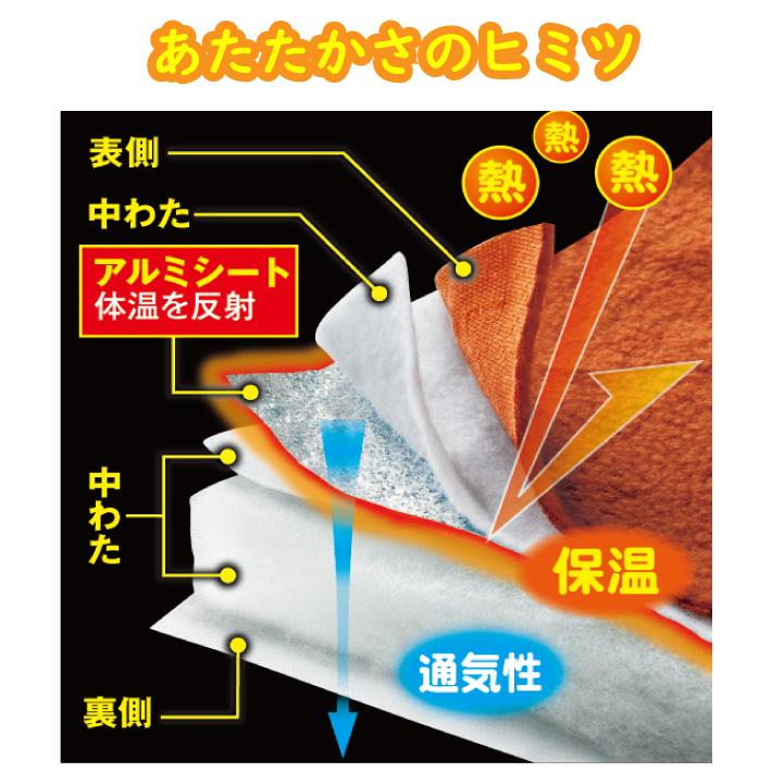 NEW 暖暖あったかロング節電マット more hot モアホット 205×100ｃｍ 省エネ 節電 送料無料 |  | 06
