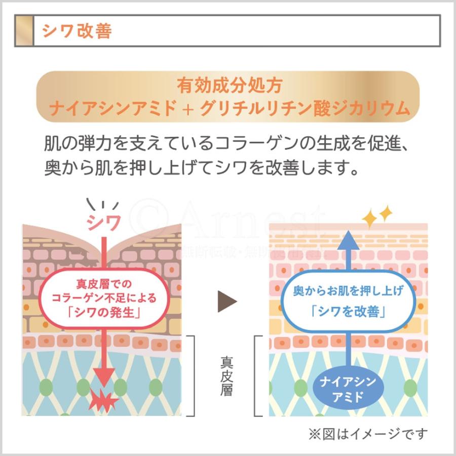 リンクルアイピー 薬用 美白・シワ改善ゲルクリーム300g×2本・100g×1