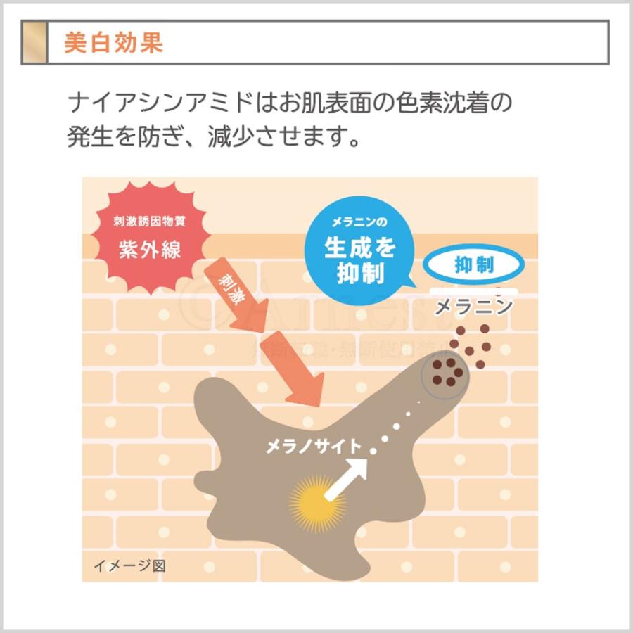 リンクルアイピー 薬用 美白・シワ改善ゲルクリーム300g×2本・100g×1