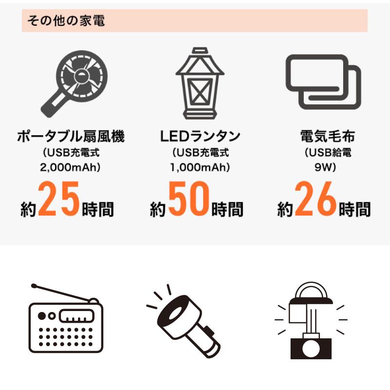 バッテリー コンパクト 大容量 ソーラーパネルセット  スマホ モバイルバッテリー 充電  ポータブルバッテリー  軽量 ソーラー ソーラーパネル 非常用 50000mAh |  | 09