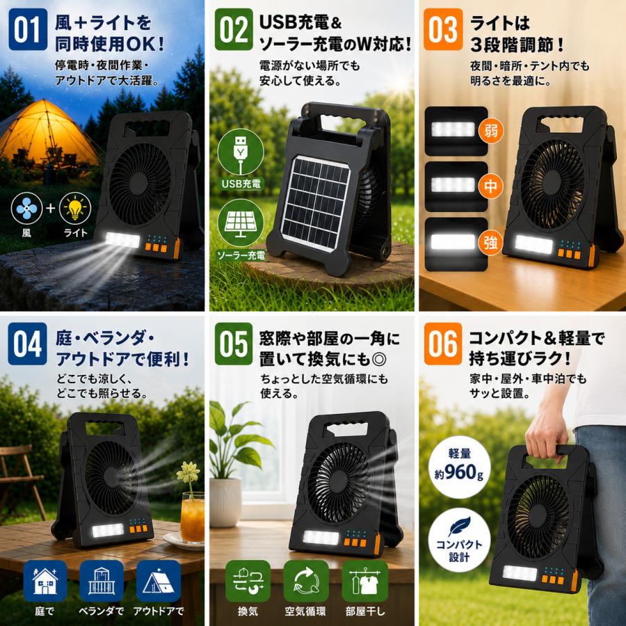 ソーラー電源LEDパワーファン ソーラー充電 USB充電 LEDライト付き 扇風機 8000mAh 大容量 4段階風量 3段階調光 防災 停電対策 キャンプ アウトドア 車中泊 |  | 01
