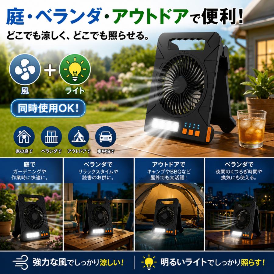 ソーラー電源LEDパワーファン ソーラー充電 USB充電 LEDライト付き 扇風機 8000mAh 大容量 4段階風量 3段階調光 防災 停電対策 キャンプ アウトドア 車中泊 |  | 05