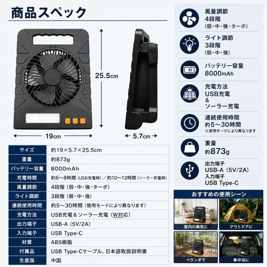 ソーラー電源LEDパワーファン ソーラー充電 USB充電 LEDライト付き 扇風機 8000mAh 大容量 4段階風量 3段階調光 防災 停電対策 キャンプ アウトドア 車中泊 |  | 08