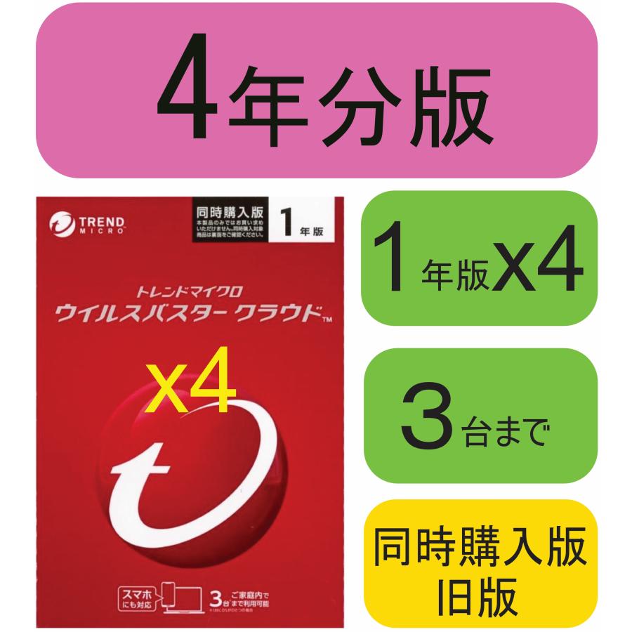 トレンドマイクロ ウイルスバスター クラウド 4年3台版 | gasreg.org.eg