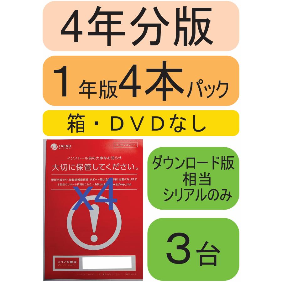 ウイルスバスター クラウド【4年版 3台利用可能】【アカデミック版】