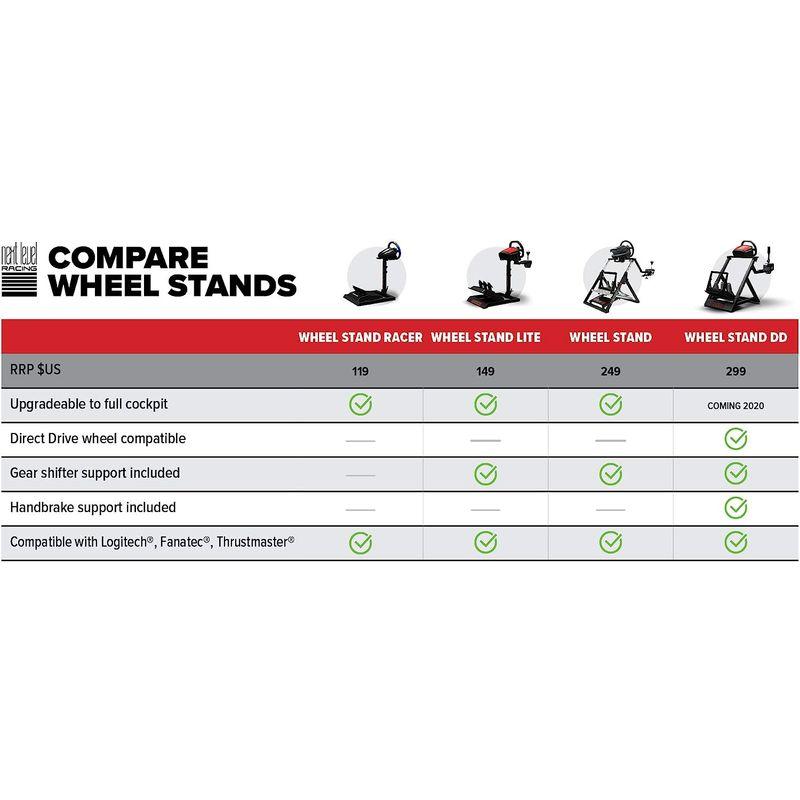 Next Level Racing ステアリングコントローラー対応(Thrustmaster、Fanatec、Logitech) Wheel Level Racing ステアリングコントローラー対応 Thrustmaster Fanatec Logitech Wheel 角度を調整可能
