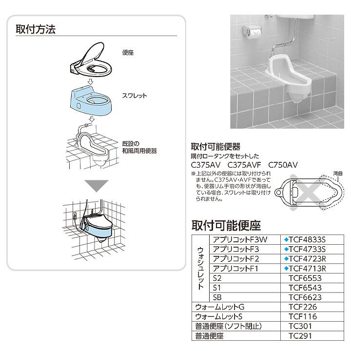 [CS501_NW1] TOTO スワレット 和風便器改造用腰掛便器 激安 特価 SALE！ 爆買の画像