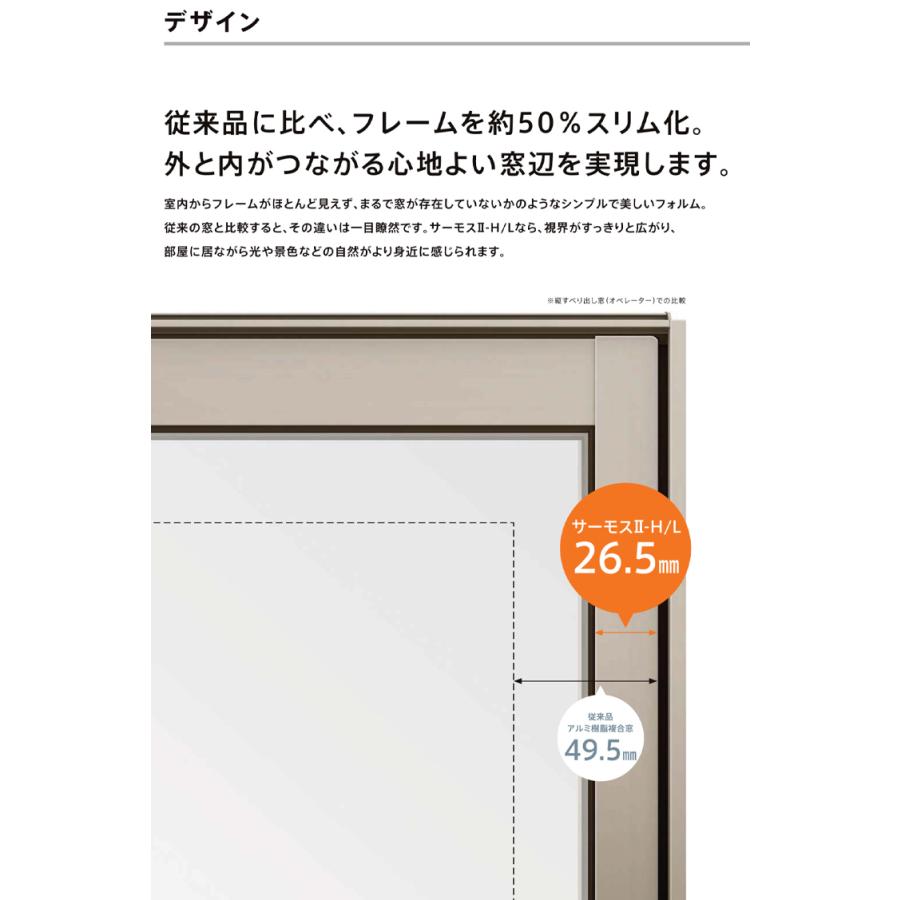 サーモスL FIX窓内押縁タイプ 021018（w250mm×h250mm）ネジ付きアングル枠 ハイブリッド窓 LIXIL 窓 リフォーム