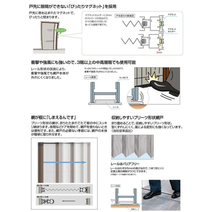 LIXIL 玄関/勝手口用網戸 しまえるんですα 片開き用 幅500-940
