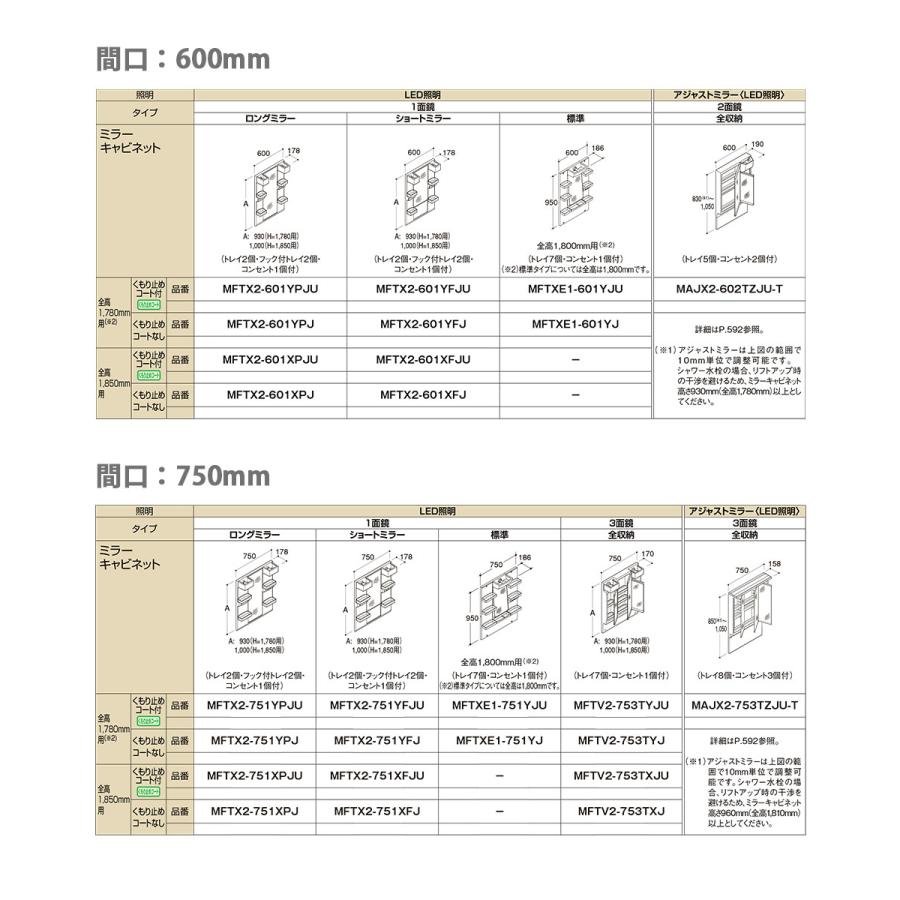 オフト（LIXIL） ☆[FTPH-755SY-G] リクシル LIXIL オフトフィット