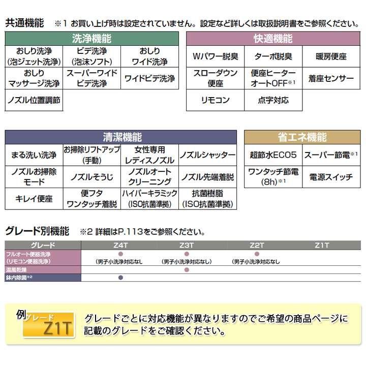国産 Z10st Lr8 Dt Z1t Lr8 Inax リクシル アメージュz トイレ Z2t 床排水 排水芯0mm 手洗付 リフォームのピース 通販 Yahoo ショッピング 想像を超えての Niceronline Com