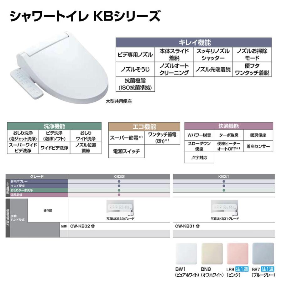 アメージュ [YBC-Z30P BW1+YDT-Z380W BW1] LIXIL リクシル 床上排水(壁