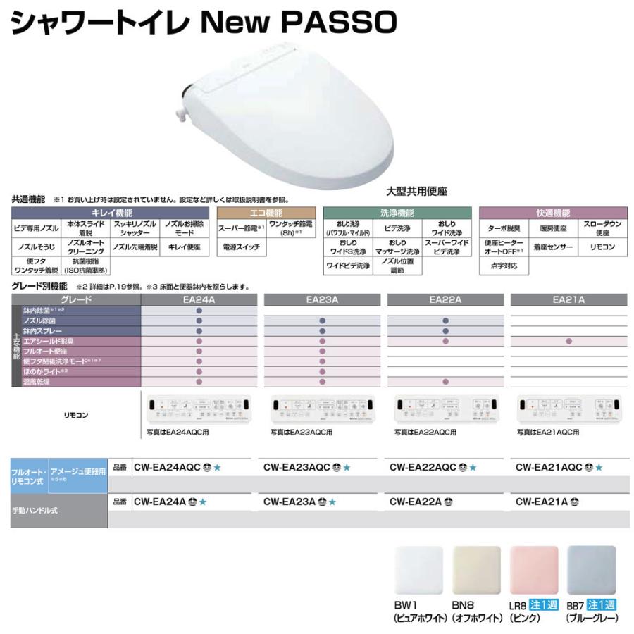アメージュ [BC-Z30PM BN8+DT-Z380PM BN8] LIXIL リクシル 床上排水(壁