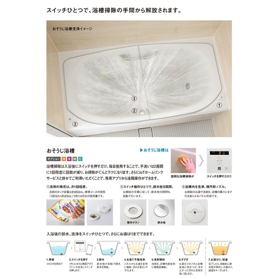 リクシルユニットバス中古BMUS-1620LBC2-A+HXX9 | ヤマダウェブコム