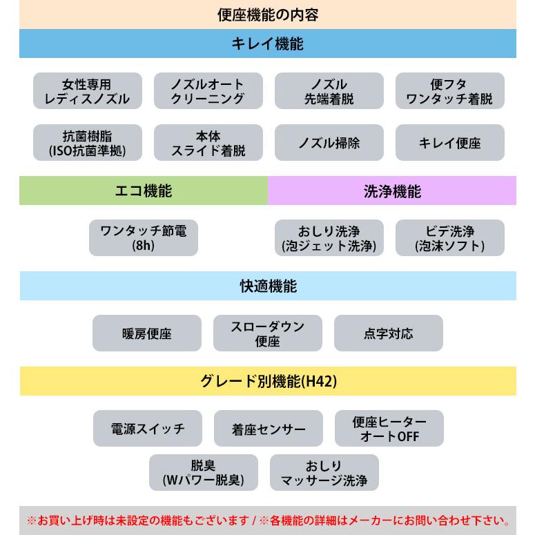 LIXIL（リクシル） [CW-H42_BW1] シャワートイレ Hシリーズ H42