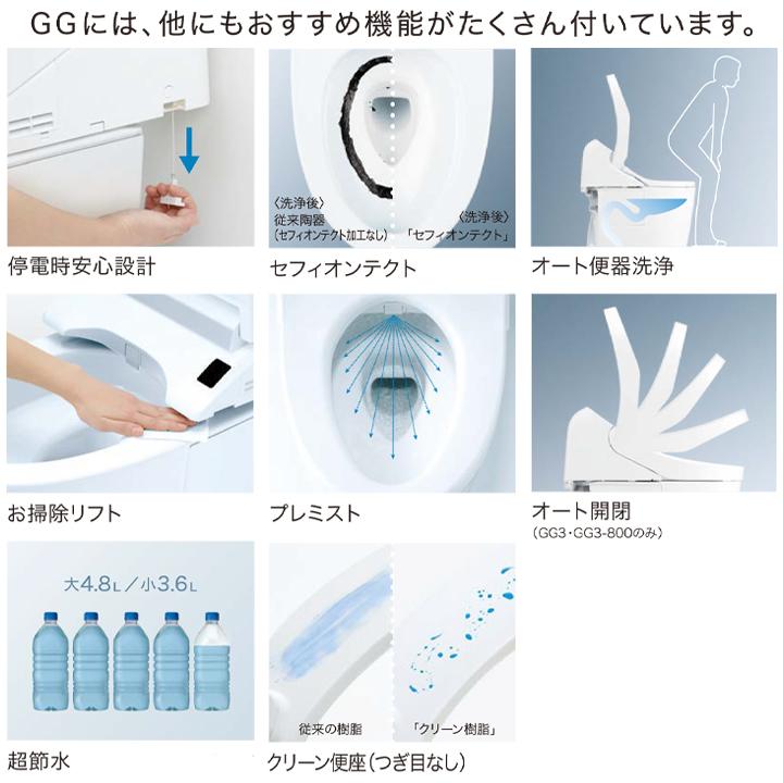 TOTO ☆[CES9415PX SC1] トイレ ウォシュレット一体型 GG1 壁排水