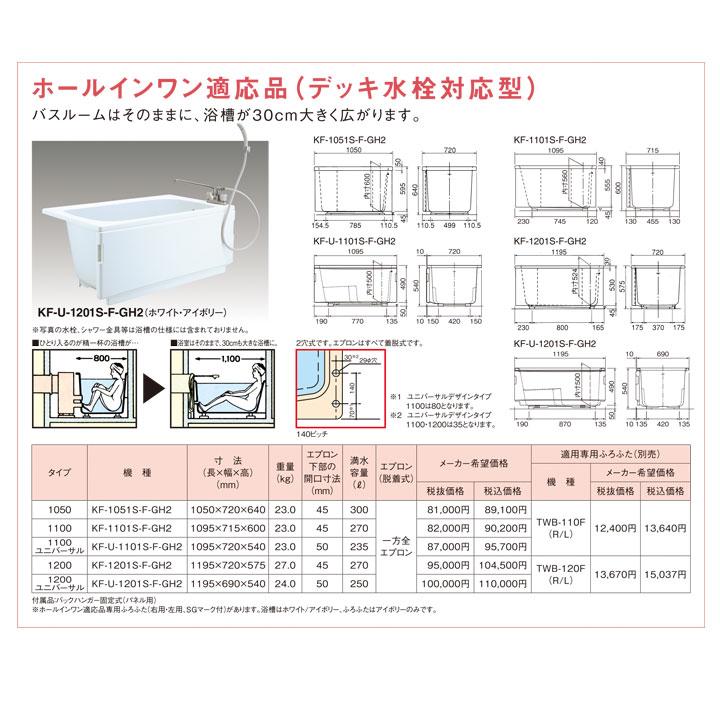 [KF-1101S-F-GH2]　クボタ　FRP浴槽　タイプ：1100　1方全　全エプロン着脱式(ホールインワン適応品)