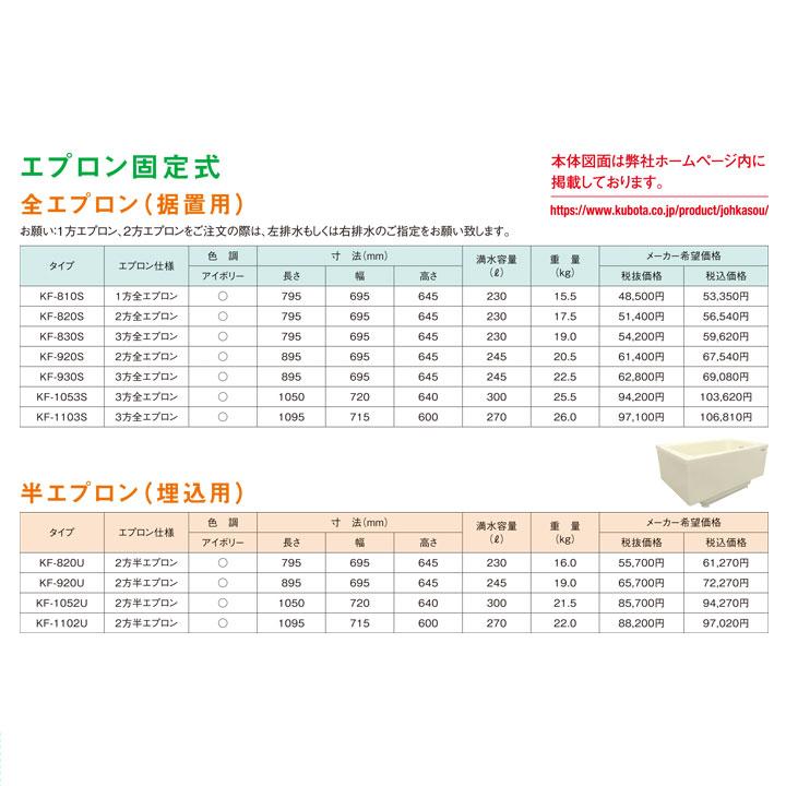 [KF-820U]　クボタ　FRP浴槽　タイプ：800　2方半　半エプロン固定式半エプロン(埋込用)　アイボリー