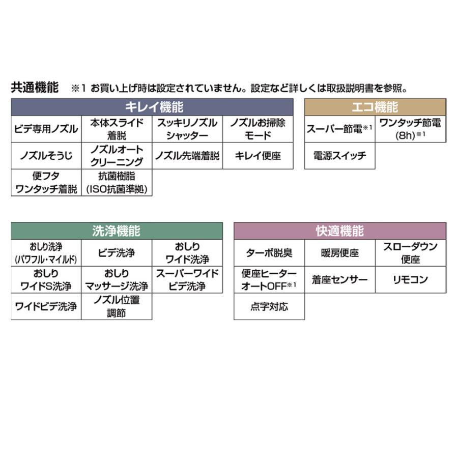 [CW-EA21AQA_BW1] LIXIL リクシル NewPASSO シャワートイレ ニューパッソ EA21A フルオート洗浄 瞬間式 暖房便座 リモコン付属 ピュアホワイトの画像