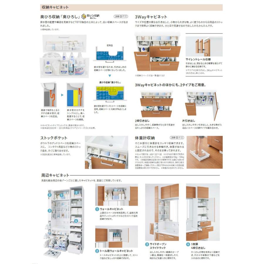 TOTO ☆[LDSWB075AAGJN1] 洗面化粧台 サクア SAQUA 750mm 扉カラー