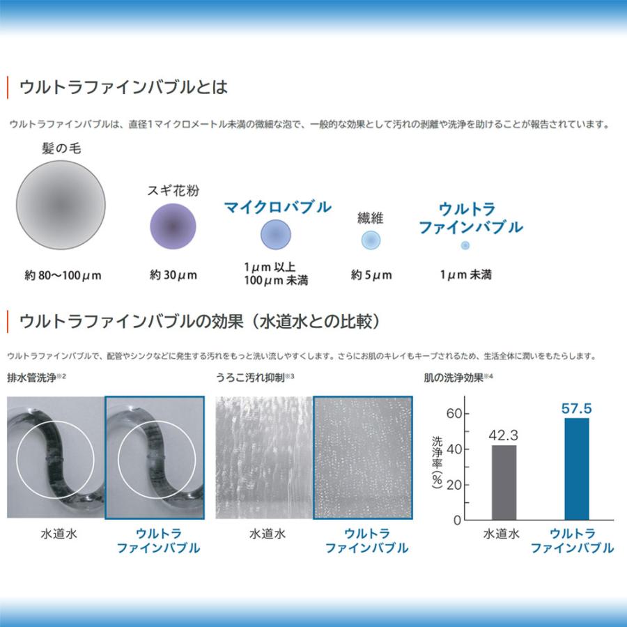 ノーリツ（NORITZ） *[0710542] 給湯器用部材 ウルトラファインバブル