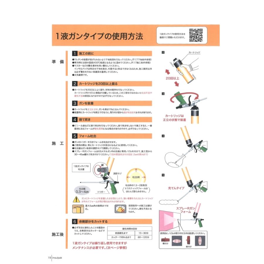 ABC商会 インサルパック スタイロ断熱専用ウレタンフォーム 750ml/缶 :abc003:リフォーム良品店・・ヤフー店 - 通販