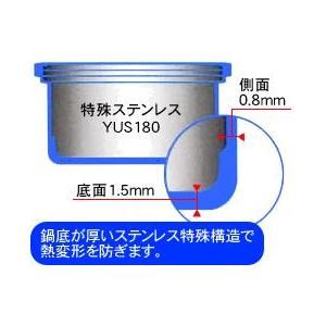 IHクッキング鍋・20cm両手鍋(2.8L)｜reform-ryouhinten｜02